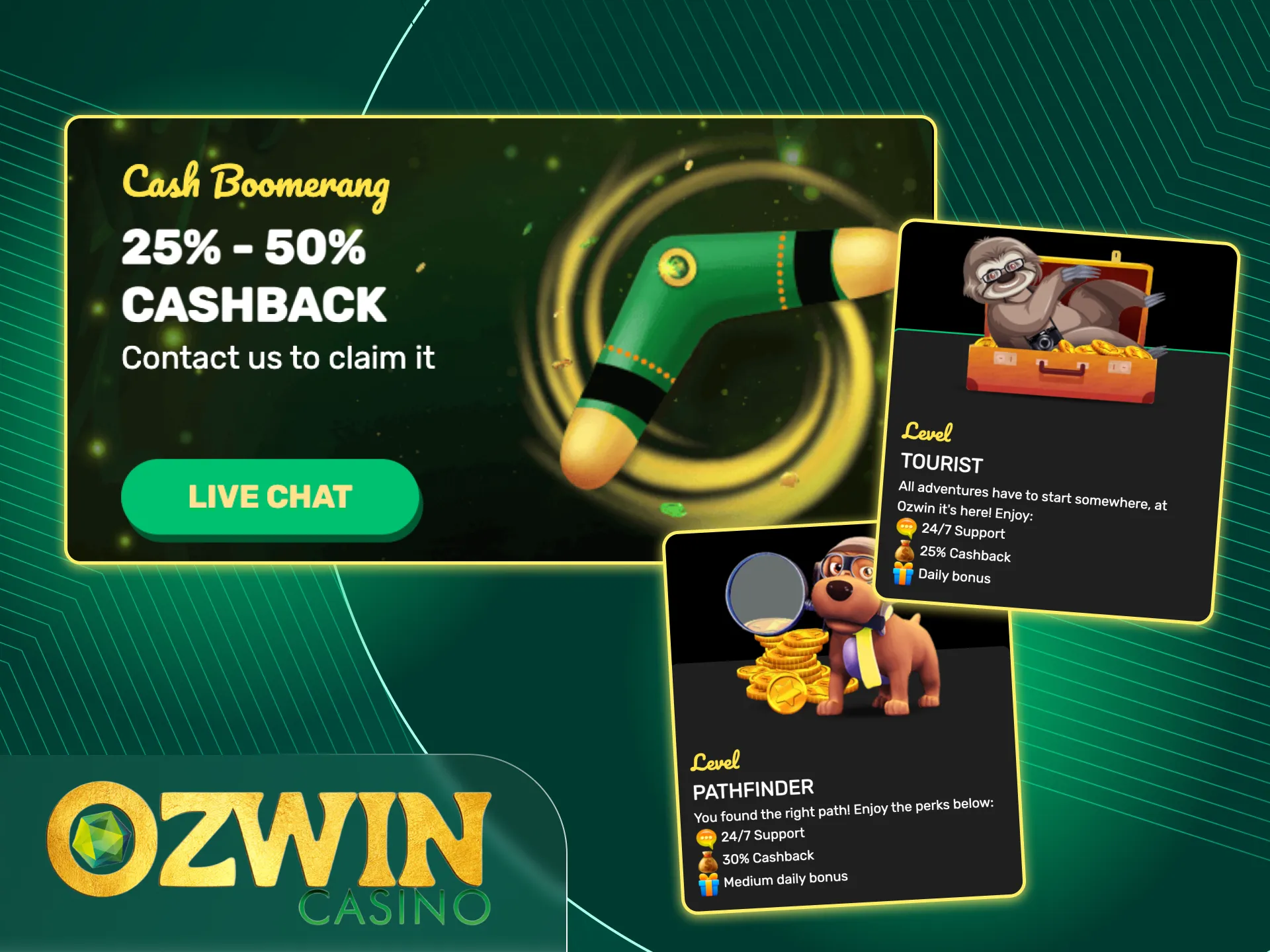 Your cashback at Ozwin online casino grows when your loyalty level grows.