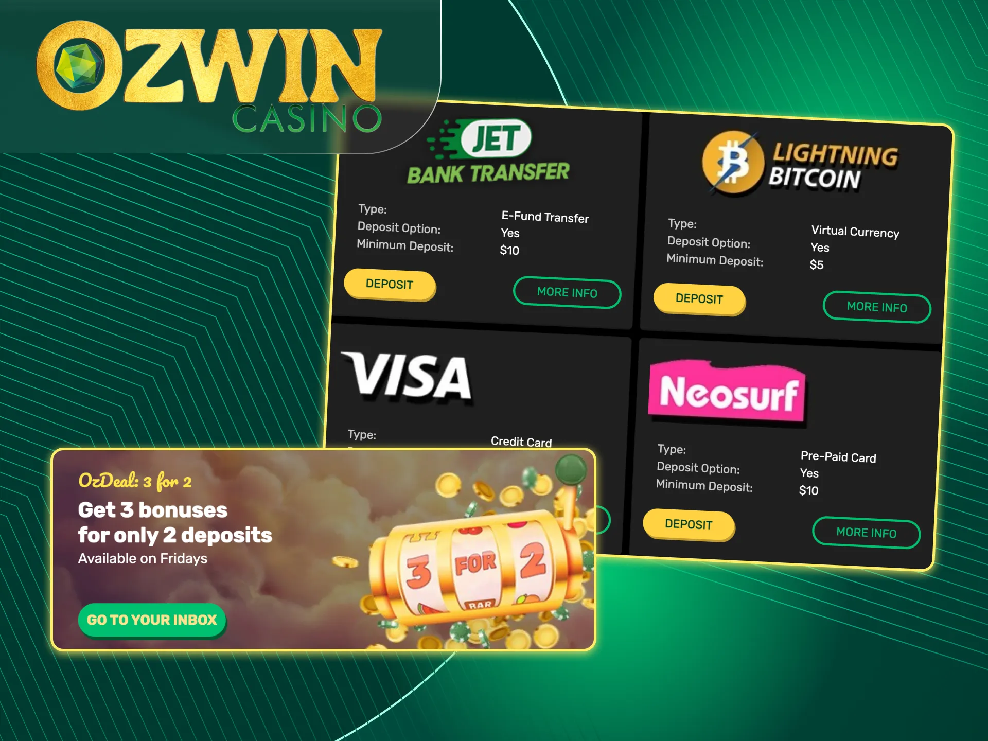 Online casino Ozwin offers its players Three Bonuses From Two Deposits.